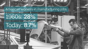 160309175241-trade-costing-jobs-780x439