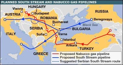 Southstream