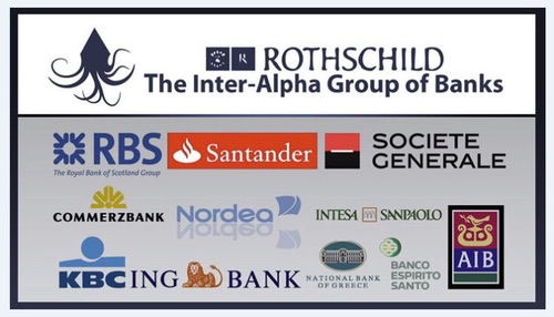 Inter-Alpha group of banks