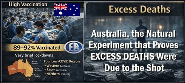 BREAKING: 98% of Excess Deaths in Highly Vaccinated Australian Regions Were NOT From COVID-19