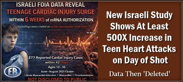 Israel FOIA data shows over a 500X increase in rate of heart attacks in teens on the day of their COVID shot