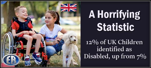 One in Eight UK Children Reported as Disabled by Parents. It’s a National Calamity